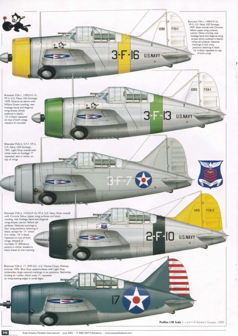 Scale Aviation Modeller International 2005-06